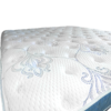 best mattress trundle inn close up