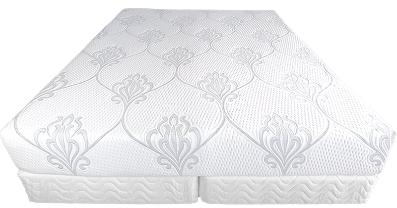 tri zone best mattress feature